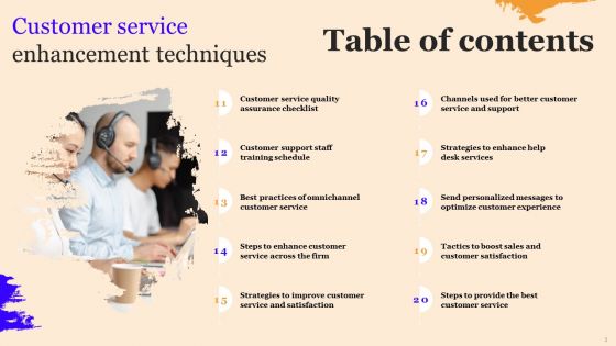 Customer Service Enhancement Techniques Ppt PowerPoint Presentation Complete Deck With Slides