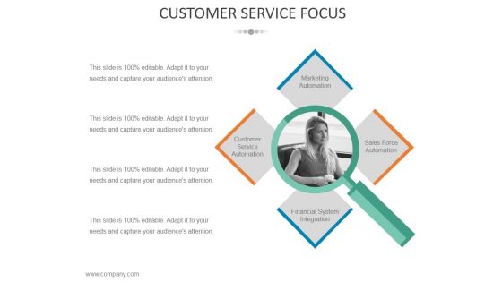 Customer Service Focus Ppt PowerPoint Presentation Model Icon