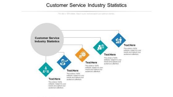 Customer Service Industry Statistics Ppt PowerPoint Presentation Infographic Template Background Image Cpb Pdf