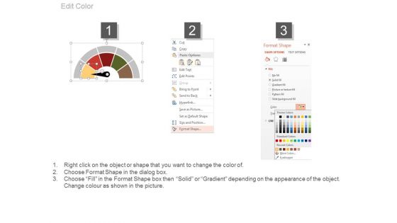 Customer Service Key Performance Indicators Ppt Example