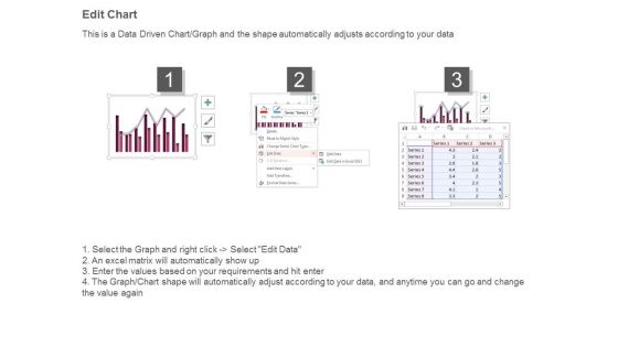 Customer Service Kpi Diagram Powerpoint Slide Design
