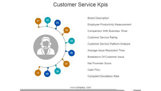 Customer Service Kpis Template 1 Ppt PowerPoint Presentation Gallery Mockup