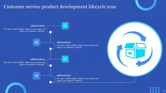 Customer Service Lifecycle Ppt PowerPoint Presentation Complete Deck With Slides