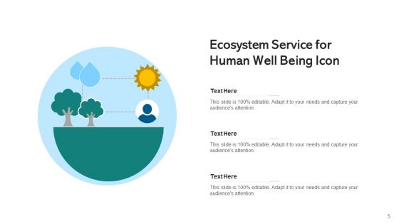 Customer Service Lifecycle Retail Banking Ppt PowerPoint Presentation Complete Deck With Slides