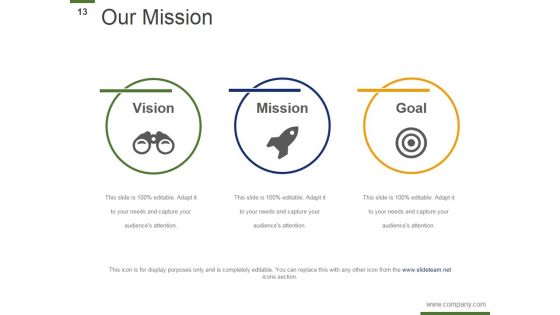 Customer Service Management Proposal Ppt PowerPoint Presentation Complete Deck With Slides