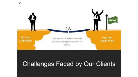 Customer Service Management Proposal Ppt PowerPoint Presentation Complete Deck With Slides