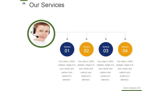 Customer Service Management Proposal Ppt PowerPoint Presentation Complete Deck With Slides