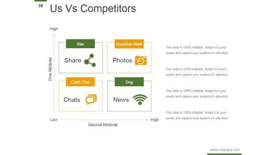 Customer Service Management Proposal Ppt PowerPoint Presentation Complete Deck With Slides