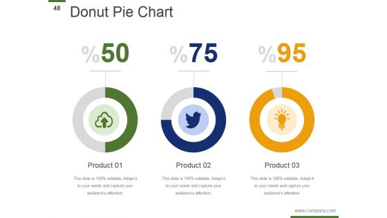 Customer Service Management Proposal Ppt PowerPoint Presentation Complete Deck With Slides
