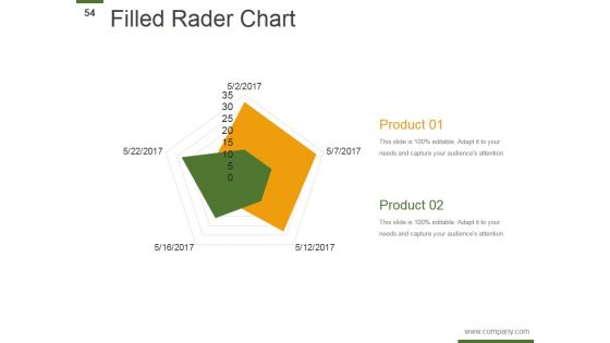 Customer Service Management Proposal Ppt PowerPoint Presentation Complete Deck With Slides