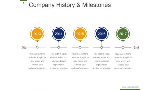 Customer Service Management Proposal Ppt PowerPoint Presentation Complete Deck With Slides