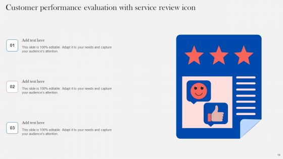 Customer Service Performance Evaluation Ppt PowerPoint Presentation Complete Deck With Slides
