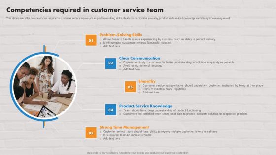 Customer Service Plan To Improve Sales Competencies Required In Customer Service Team Diagrams PDF