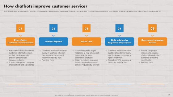 Customer Service Plan To Improve Sales Ppt PowerPoint Presentation Complete Deck With Slides