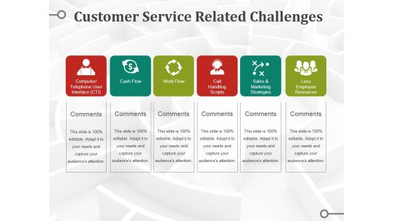 Customer Service Related Challenges Ppt PowerPoint Presentation Styles Background Designs