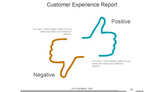 Customer Service Review Ppt PowerPoint Presentation Complete Deck With Slides