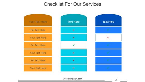 Customer Service Review Ppt PowerPoint Presentation Complete Deck With Slides