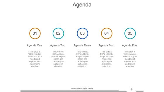 Customer Service Review Ppt PowerPoint Presentation Complete Deck With Slides