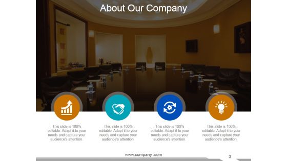 Customer Service Review Ppt PowerPoint Presentation Complete Deck With Slides
