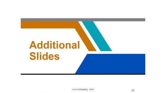 Customer Service Review Ppt PowerPoint Presentation Complete Deck With Slides