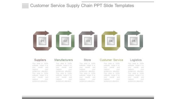 Customer Service Supply Chain Ppt Slide Templates Customer Service Supply Chain Ppt Slide Templates