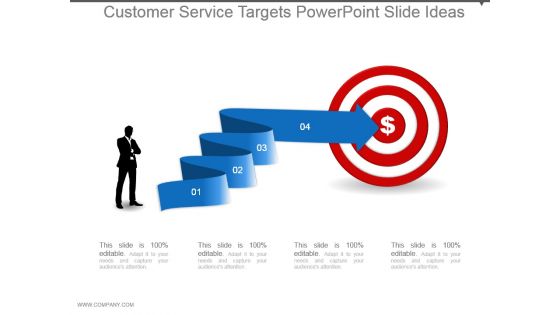 Customer Service Targets Powerpoint Slide Ideas Customer Service Targets Powerpoint Slide Ideas