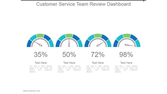 Customer Service Team Review Dashboard Powerpoint Slide Rules