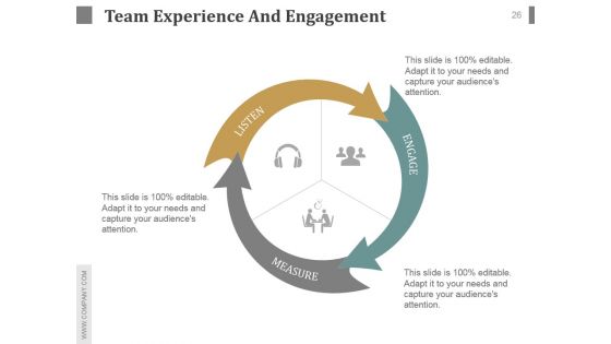 Customer Service Team Review Sample Of Ppt Presentation