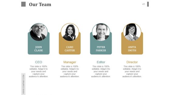 Customer Service Team Review Sample Of Ppt Presentation