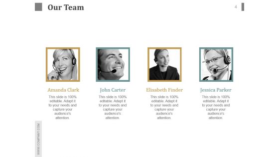Customer Service Team Review Sample Of Ppt Presentation