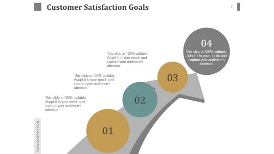 Customer Service Team Review Sample Of Ppt Presentation
