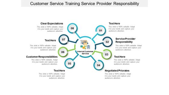 customer service training service provider responsibility ppt powerpoint presentation show templates
