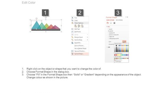 Customer Services Ppt Examples Professional