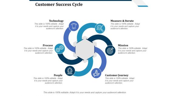 Customer Success Cycle Ppt PowerPoint Presentation Infographics Background