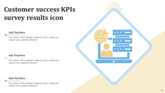 Customer Success KPIS Ppt PowerPoint Presentation Complete Deck With Slides