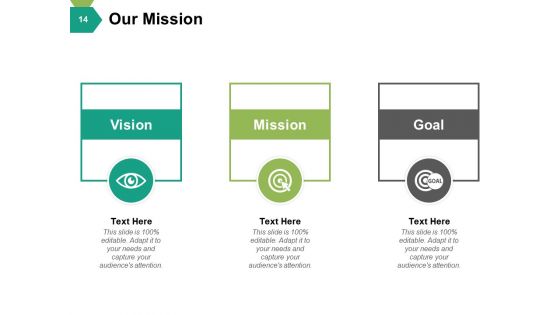 Customer Success Model Ppt PowerPoint Presentation Complete Deck With Slides