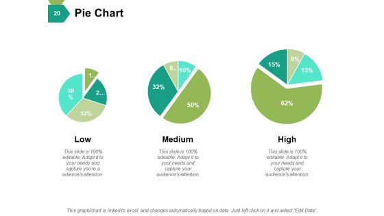 Customer Success Model Ppt PowerPoint Presentation Complete Deck With Slides