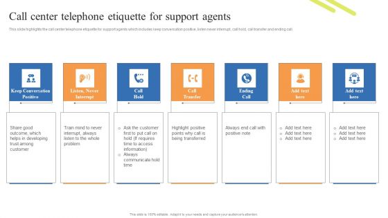 Customer Support Center Call Center Telephone Etiquette For Support Agents Mockup PDF