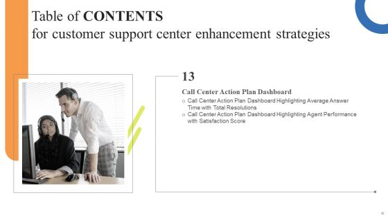 Customer Support Center Enhancement Strategies Ppt PowerPoint Presentation Complete Deck With Slides