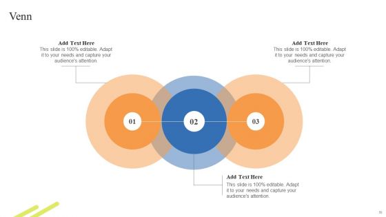 Customer Support Center Enhancement Strategies Ppt PowerPoint Presentation Complete Deck With Slides