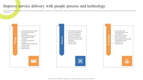 Customer Support Center Improve Service Delivery With People Process And Technology Sample PDF