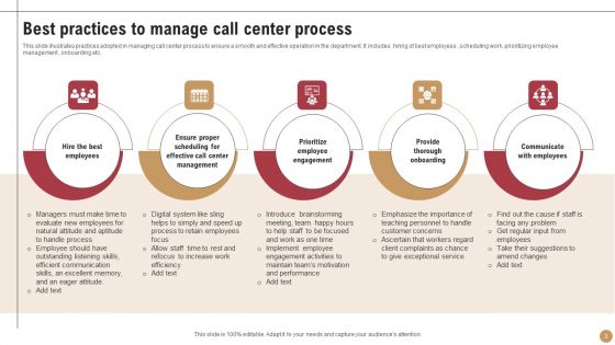 Customer Support Center Procedure Ppt PowerPoint Presentation Complete Deck With Slides