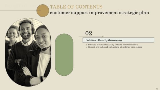 Customer Support Improvement Strategic Plan Ppt PowerPoint Presentation Complete Deck With Slides