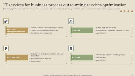 Customer Support Improvement Strategic Plan Ppt PowerPoint Presentation Complete Deck With Slides