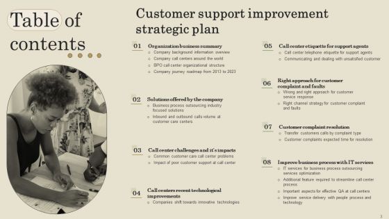 Customer Support Improvement Strategic Plan Ppt PowerPoint Presentation Complete Deck With Slides