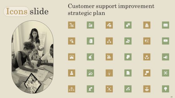 Customer Support Improvement Strategic Plan Ppt PowerPoint Presentation Complete Deck With Slides
