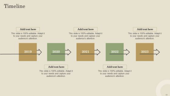 Customer Support Improvement Strategic Plan Ppt PowerPoint Presentation Complete Deck With Slides