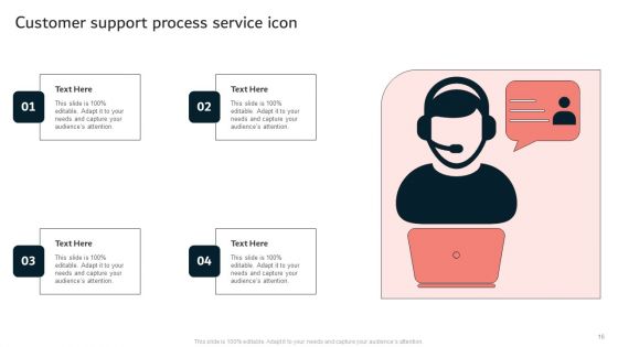 Customer Support Process Ppt PowerPoint Presentation Complete Deck With Slides