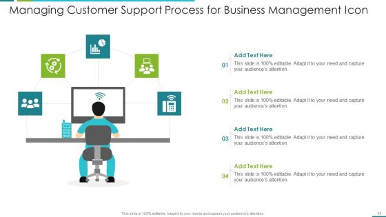 Customer Support Process Ppt PowerPoint Presentation Complete With Slides
