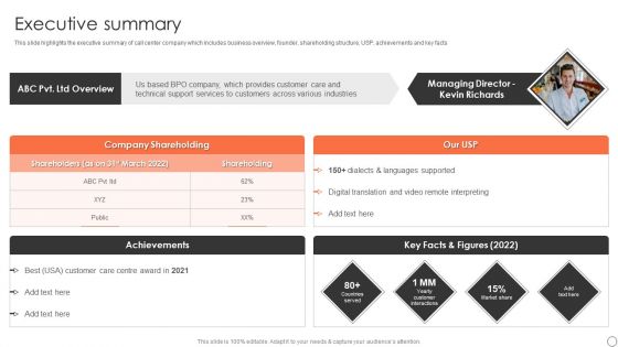 Customer Support Services Company Profile Executive Summary Ppt Professional Example Introduction PDF Customer Support Services Company Profile Executive Summary Ppt Professional Example Introduction PDF